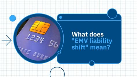 EMV Chips & Liability Shift